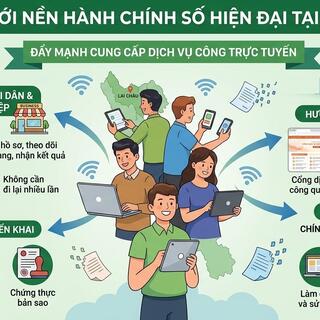 <a href="/cai-cach-hanh-chinh" title="Cải cách hành chính" rel="dofollow">CẢI CÁCH HÀNH CHÍNH</a>