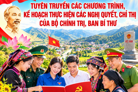 Các chương trình, kế hoạch thực hiện nghị quyết, chỉ thị của Bộ Chính trị, Ban Bí thư